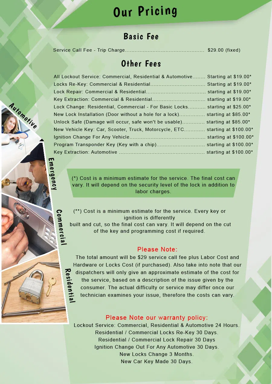 Cleveland Any Time Locksmith Cleveland, OH 216-365-7119